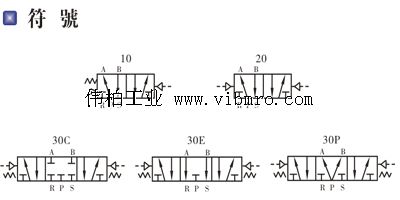 4a330e-10,airtac气动阀,4a300系列气动阀(五口二位五口三位)